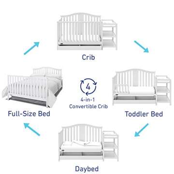 Graco Solano 4-in-1 Convertible Crib and Changer with Drawer (White) – Crib and Changing -Table Combo with Drawer, Includes Changing Pad, Converts to Toddler Bed, Daybed and Full-Size Bed