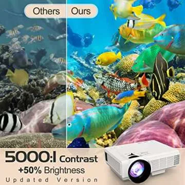 1080P Mini Projector for Home and Travel Entertainment