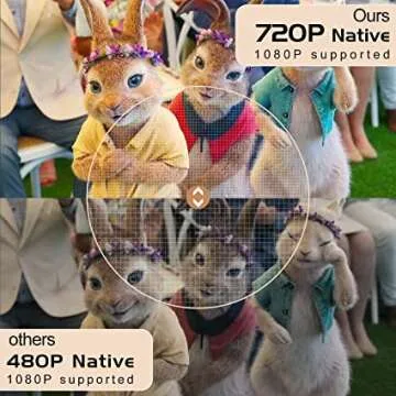 1080P Mini Projector for Home and Travel Entertainment