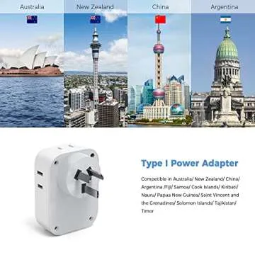 Australia New Zealand Power Adapter for 7 Devices