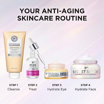 IT Cosmetics Secret Sauce Anti-Aging Face Moisturizer 2 fl. oz