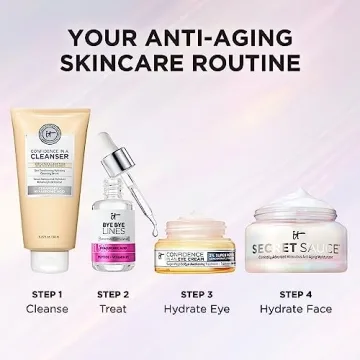 IT Cosmetics Secret Sauce Anti-Aging Face Moisturizer 2 fl. oz