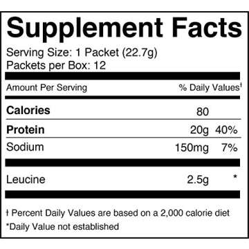 BiPro Elite to-Go 100% Whey Isolate Protein Powder for High-Intensity Fitness, Unflavored, 12 Single-Serve Packets - NSF Certified for Sport, Sugar Free, Suitable for Lactose Intolerance, Gluten Free