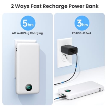 Powerful Portable Charger with Built-in Cables 13800mAh