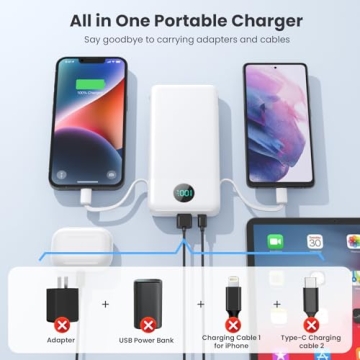 Powerful Portable Charger with Built-in Cables 13800mAh