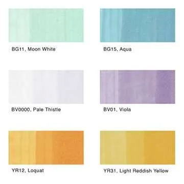 Copic Alcohol Sketch Marker Set - 6 Premium Pastel Colors for Art Enthusiasts