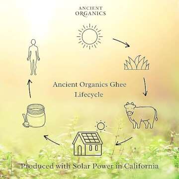 Ancient Organics Ghee, Organic Grass Fed Ghee Butter - Gluten Free Ghee, Clarified Butter, Vitamins & Omegas, Lactose Free, 100% Certified Organic, Kosher, USDA Certified - 32 Fl Oz (Pack of 1)