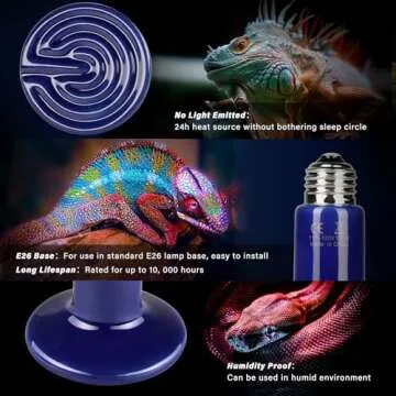 Simple Deluxe 150W 2-Pack Ceramic Heat Emitter Reptile Heat Bulb No Light, LCD Digital Aquarium Thermometer, for Reptile Amphibian, 2 Pack + Thermometer, Royal Blue