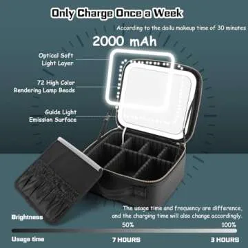 Makeup Bag with Led Mirror-Travel Makeup Bag with Led Mirror is with Waterproof Design Travel Makeup Bag, Best Gift is Makeup Case With Lighted Mirror.Makeup Bag With Mirror 3 Color Scene (black)