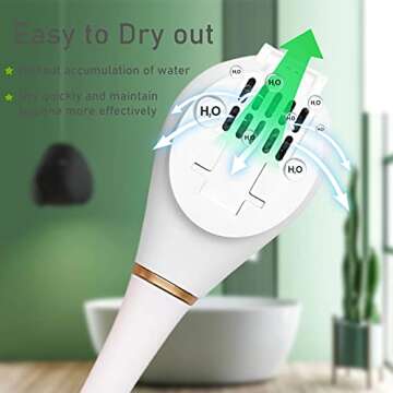 Silicone Toilet Brush with Holder Set, Automatic Toilet Brush for Bathroom ​- No-Slip Long Handle and Quick Drying Wall-Mounted Holder - Easy to Assemble Ventilation Base