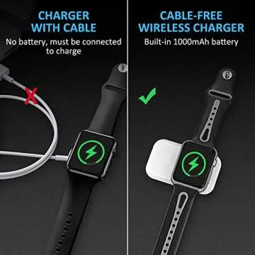STOON Compatible with Apple Watch Charger, Portable Wireless Charger, 1000mAh Power Bank for Watch Series 7/6/5/4/3/2/1/Nike+