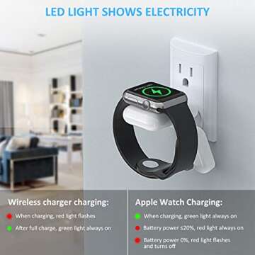 STOON Compatible with Apple Watch Charger, Portable Wireless Charger, 1000mAh Power Bank for Watch Series 7/6/5/4/3/2/1/Nike+
