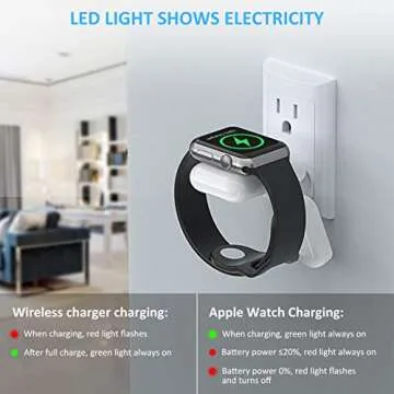 STOON Compatible with Apple Watch Charger, Portable Wireless Charger, 1000mAh Power Bank for Watch Series 7/6/5/4/3/2/1/Nike+