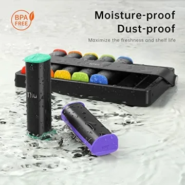 KOVIUU Weekly Pill Organizer for Vitamins and Medications