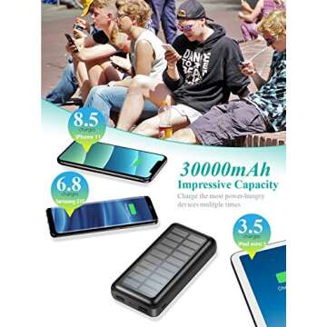 SOXONO Portable Charger, Solar Power Bank 30000mAh with 2 USB 5V 2.1A Outputs, Compact External Batt...