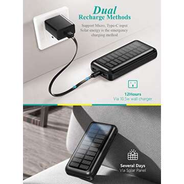 SOXONO Portable Charger, Solar Power Bank 30000mAh with 2 USB 5V 2.1A Outputs, Compact External Battery Pack for Cell Phone Tablet Charging, Outdoor Camping, Vacation