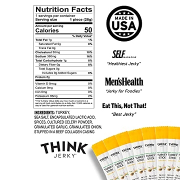 Think Jerky Turkey Sticks - Gourmet Healthy Snack Pack of 20