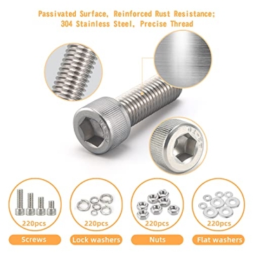 890pcs Metric Screw Assortment with Stainless Steel Quality