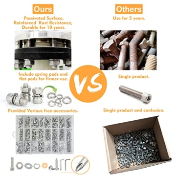 890pcs Metric Screw Assortment with Stainless Steel Quality