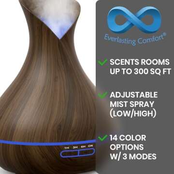 Everlasting Comfort Essential Oil Diffuser (400ml) - Aromatherapy Diffuser for Large Room, Home Scen...
