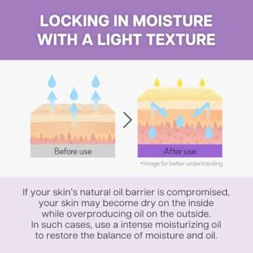 ROVECTIN Barrier Repair Face Oil - Neroli Oil, Antioxidant Anti-Aging Facial Oil | Fast Absorbing, Non-Greasy, Natural Glow for Dry and Sensitive Skin | Vegan, Korean Skincare (1 fl oz)