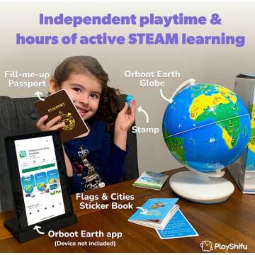 Interactive Augmented Reality Globe for Learning and Fun