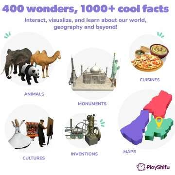 Interactive Augmented Reality Globe for Learning and Fun