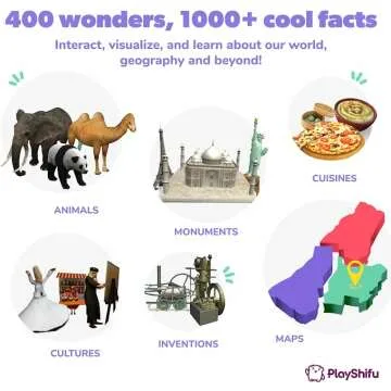 Interactive Augmented Reality Globe for Learning and Fun