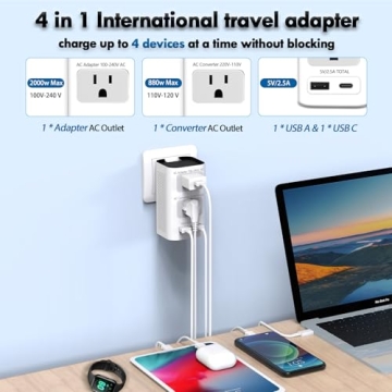 Universal Travel Adapter for Worldwide Charging Needs