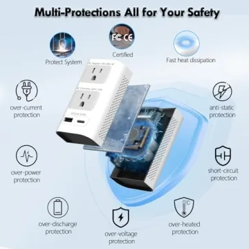 Universal Travel Adapter for Worldwide Charging Needs