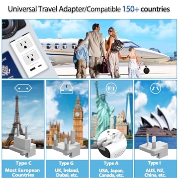 Universal Travel Adapter for Worldwide Charging Needs