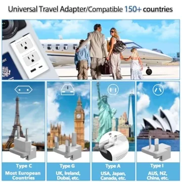 Universal Travel Adapter for Worldwide Charging Needs