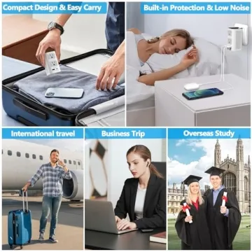 Universal Travel Adapter for Worldwide Charging Needs