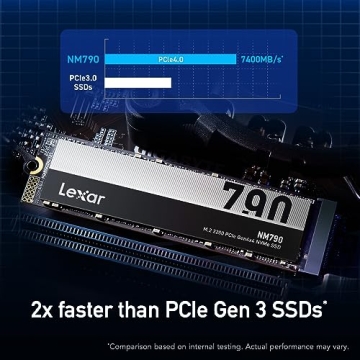 Lexar 4TB NVMe SSD Fast Storage for Gamers and Creators