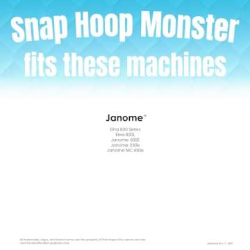 Snap Hoop Monster: Magnetic Embroidery Hoop for Janome