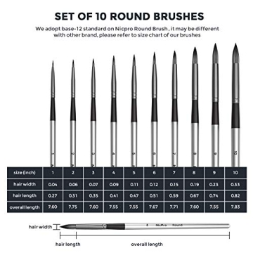 Nicpro 10 PCS Flat Paint Brush Set for All Artists