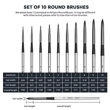 Nicpro 10 PCS Flat Paint Brush Set for All Artists