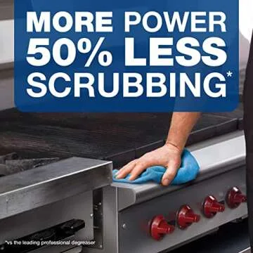 Dawn Professional Multi-Surface Heavy Duty Degreaser Concentrate for Kitchen, Restaurants, Foodservice and More, 1 Gallon (Case of 2)