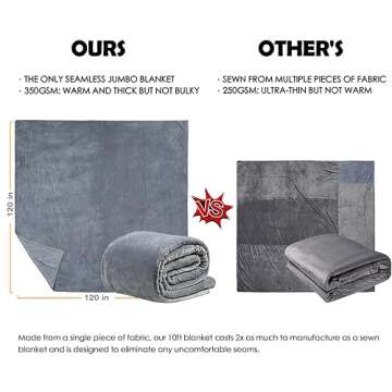 Commollis Oversized King Fleece Blanket 120"x120", Giant Huge Blanket 10'x10' Blanket for Bed, Sofa,...