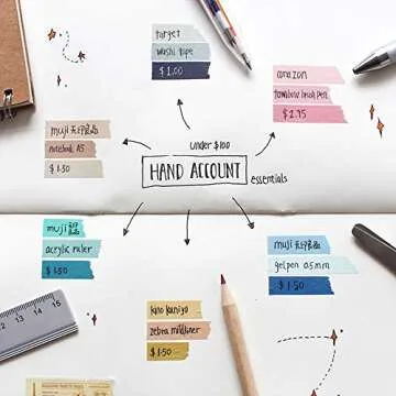 YUBBAEX Natural Color Washi Tape Set 28 Rolls Decorative Tapes for DIY Crafts, Journals, Planners, Scrapbooking, Wrapping (Morandi 28 Rolls)