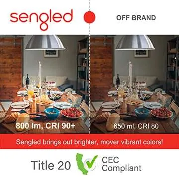 Sengled Alexa Light Bulb, WiFi Light Bulbs No Hub Required, Smart Bulbs that Work with Alexa, Google Home, Dimmable Smart LED Bulb, A19 Soft White (2700K), 800LM 60W Equivalent, 1 Pack