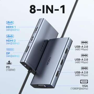 USB C Docking Station Dual Monitor Adapter for Dell HP, Laptop Docking Station 3 Monitors Quadruple ...