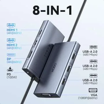 USB C Docking Station Dual Monitor Adapter for Dell HP, Laptop Docking Station 3 Monitors Quadruple ...