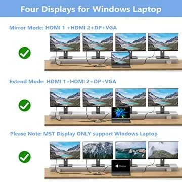 USB C Docking Station 8 IN 1 for Multi-Monitor Setup