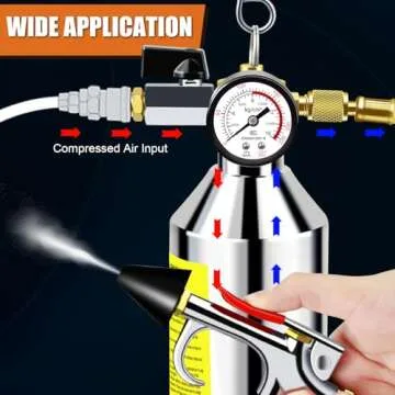 ADAFIRST AC Flush Kit, Automotive Air Conditioner System Clean Canister Flushing Gun Tool Set for Cleaning Auto R134A R404A R410A HVAC Hose Condenser Evaporator, with 220PSI Gauge Air Plug Fittings