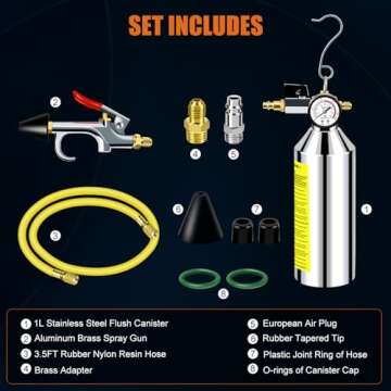 ADAFIRST AC Flush Kit, Automotive Air Conditioner System Clean Canister Flushing Gun Tool Set for Cleaning Auto R134A R404A R410A HVAC Hose Condenser Evaporator, with 220PSI Gauge Air Plug Fittings