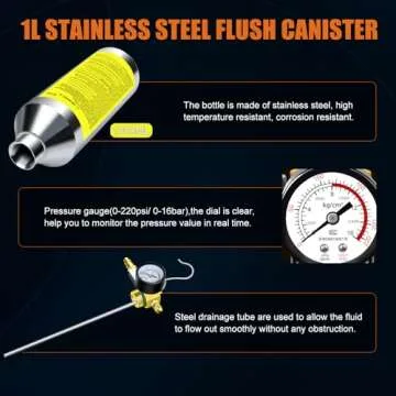 ADAFIRST AC Flush Kit, Automotive Air Conditioner System Clean Canister Flushing Gun Tool Set for Cleaning Auto R134A R404A R410A HVAC Hose Condenser Evaporator, with 220PSI Gauge Air Plug Fittings
