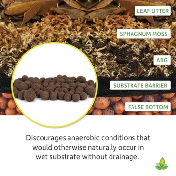 LECA Expanded Clay Pebbles for Bioactive Vivariums