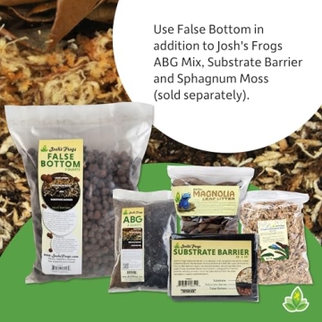 LECA Expanded Clay Pebbles for Bioactive Vivariums