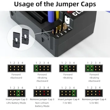 Radiolink CL9030 Waterproof ESC for RC Vehicles 90A